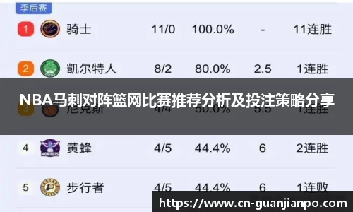 NBA马刺对阵篮网比赛推荐分析及投注策略分享