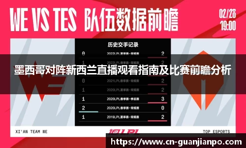 墨西哥对阵新西兰直播观看指南及比赛前瞻分析