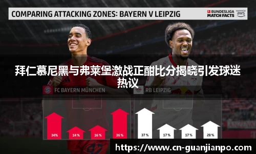 拜仁慕尼黑与弗莱堡激战正酣比分揭晓引发球迷热议