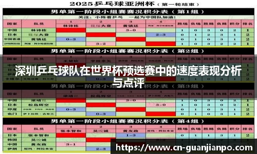 深圳乒乓球队在世界杯预选赛中的速度表现分析与点评